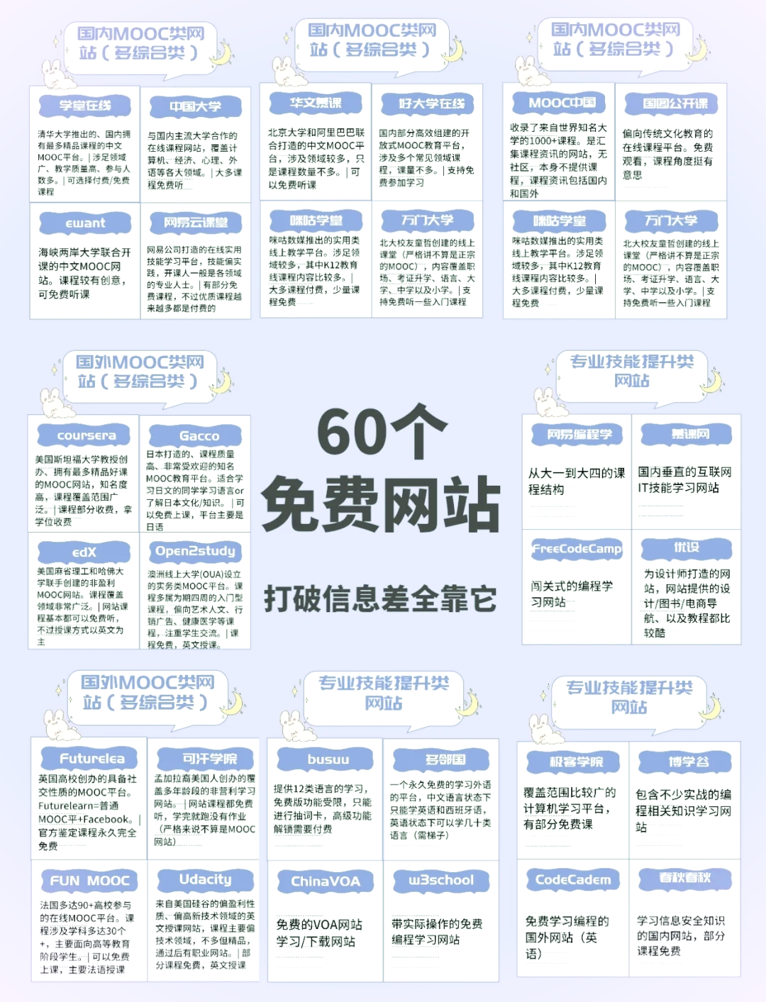 FTP地址配置指南：快速连接与安全设置